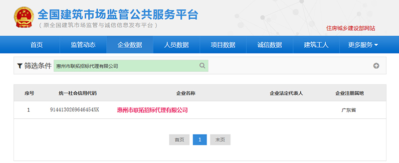 (gu)סȫ(gu)Ј(chng)O(jin)ܹ(w)ƽ_(ti)ʾ